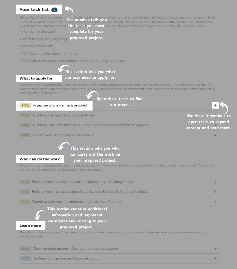 Task list screen explained